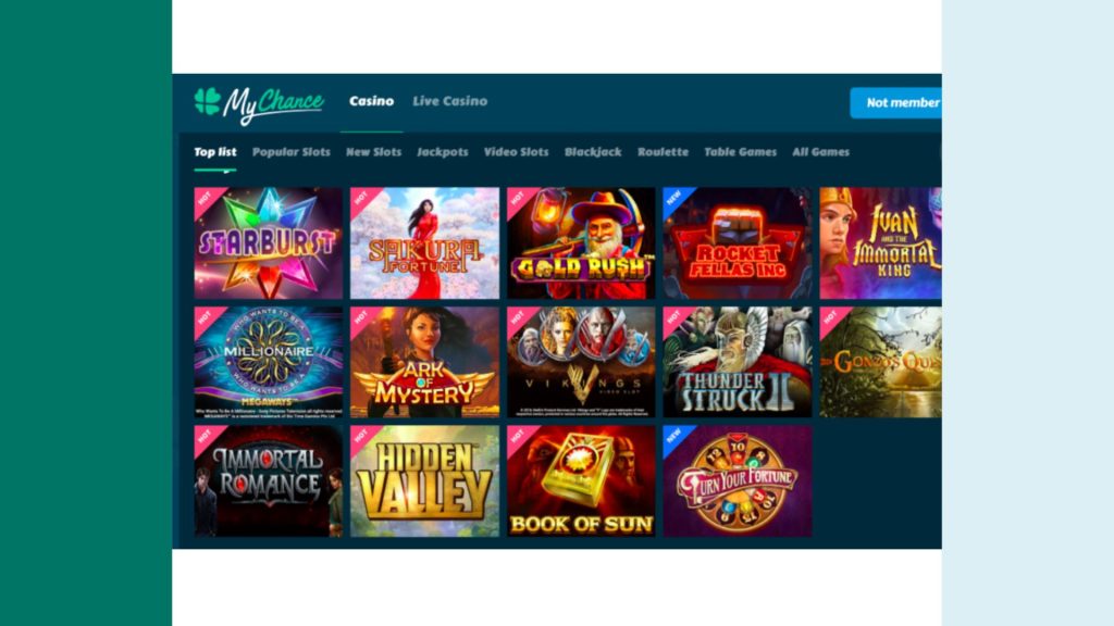 Norska casinon utan svensk licens
